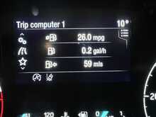 Ford Transit 2.0 350 EcoBlue Trend Minibus Double Cab 5dr Diesel Manual RWD L2 H2 Euro 6 (s/s) (12 Seat) (130 ps) - U1398