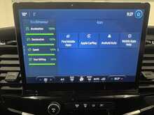 Ford Transit 2.0 350 EcoBlue Trend Minibus Double Cab 5dr Diesel Manual RWD L2 H2 Euro 6 (s/s) (12 Seat) (130 ps) - U1398