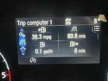 Ford Transit Connect 1.5 250 EcoBlue Limited Panel Van 5dr Diesel Manual L2 Euro 6 (s/s) (120 ps) - U1450