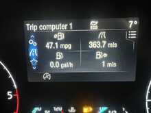 Ford Transit Connect 1.5 200 EcoBlue Limited Panel Van 5dr Diesel Manual L1 Euro 6 (s/s) (120 ps) - U1467