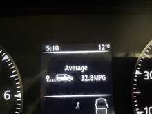 Renault Master 2.3 dCi 35 Start Panel Van 4dr Diesel Manual FWD LWB High Roof Euro 6 (135 ps) - U1830