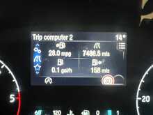 Ford Transit 2.0 350 EcoBlue Limited Panel Van 5dr Diesel Manual RWD L3 H3 Euro 6 (s/s) (170 ps) - U1865