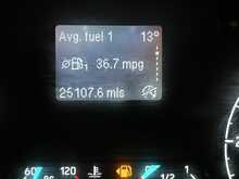 Ford Transit Custom 2.0 300 EcoBlue Limited Panel Van 5dr Diesel Manual L1 H1 Euro 6 (s/s) (130 ps) - U1871