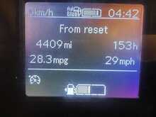 Mercedes-Benz Sprinter Sprinter 2.1 316 CDI RWD L3 Euro 6 2dr - U191