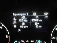 Ford Transit Connect 1.5 240 EcoBlue Limited Panel Van 5dr Diesel Manual L2 Euro 6 (s/s) (120 ps) - U1950