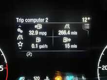 Ford Transit 2.0 350 EcoBlue Trend Crew Van Double Cab 5dr Diesel Manual L3 H2 Euro 6 (s/s) (130 ps) - U1994