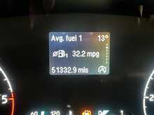 Ford Transit Custom 2.0 300 EcoBlue Limited Panel Van 5dr Diesel Manual L1 H1 Euro 6 (s/s) (130 ps) - U2025