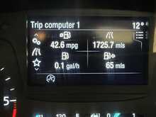 Ford Fiesta Van 1.5 TDCi Car Derived Van 3dr Diesel Manual Euro 6 (s/s) (85 ps) - U2126