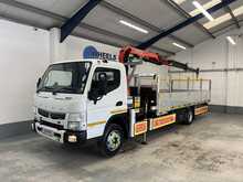FUSO Canter  - U2139