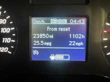 Mercedes-Benz Sprinter 2.0 315 CDI Progressive Tipper 2dr Diesel Manual RWD L2 Euro 6 (s/s) (150 ps) 2.0 2dr Tipper Manual - U2214