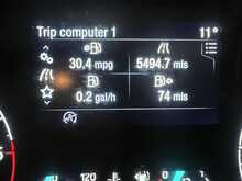 Ford Transit Custom 2.0 320 EcoBlue Limited Crew Van Double Cab 5dr Diesel Manual L1 H1 Euro 6 (s/s) (130 ps) - U2273