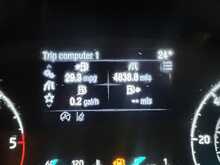 Ford Transit 350 EcoBlue Trend L3 H3 2.0 5dr Panel Van Manual Diesel - U2309