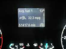Ford Transit Custom 2.0 300 EcoBlue Leader Panel Van 5dr Diesel Manual L2 H1 Euro 6 (s/s) (130 ps) - U2322