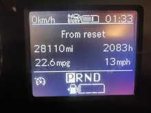 Mercedes-Benz Sprinter 2.0 317 CDI Premium Panel Van 5dr Diesel Automatic RWD L2 H2 Euro 6 (s/s) (170 ps) 2.0 5dr Panel Van - U2444
