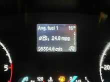 Ford Transit Custom 2.0 300 EcoBlue Limited Panel Van 5dr Diesel Manual L1 H1 Euro 6 (s/s) (130 ps) - U2524