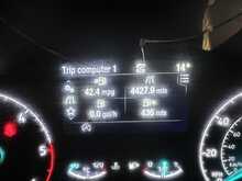 Ford Transit Connect 1.5 200 EcoBlue Limited Panel Van 5dr Diesel Manual L1 Euro 6 (s/s) (120 ps) - U2621