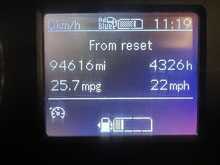 Mercedes-Benz Sprinter 2.0 315 CDI Progressive Panel Van 5dr Diesel Manual RWD L2 H2 Euro 6 (s/s) (150 ps) - U2668