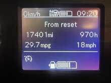 Mercedes-Benz Sprinter 315 CDI Premium - U2785