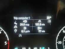 Ford Transit Ford 2.0 350 EcoBlue Trend Panel Van 5dr Diesel Manual FWD L3 H2 Euro 6 (s/s) (130 ps) - U2809