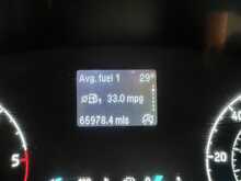 Ford Transit Custom 2.0 300 EcoBlue Limited Panel Van 5dr Diesel Manual L2 H1 Euro 6 (s/s) (130 ps) - U2863