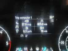 Ford Transit 2.0 350 EcoBlue Trend Panel Van 5dr Diesel Manual FWD L2 H2 Euro 6 (s/s) (130 ps) - U2946
