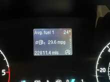 Ford Transit 2.0 350 EcoBlue Leader Panel Van 5dr Diesel Manual FWD L3 H2 Euro 6 (s/s) (130 ps) - U2999