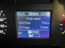 Mercedes-Benz Sprinter 2.0 315 CDI Premium Panel Van 5dr Diesel G-Tronic FWD L2 H2 Euro 6 (s/s) (150 ps) - U3048