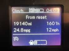 Mercedes-Benz Sprinter 2.0 315 CDI Progressive Panel Van 5dr Diesel Manual RWD L2 H2 Euro 6 (s/s) (150 ps) - U3109
