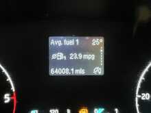 Ford Transit 2.0 350 EcoBlue Leader Tipper Double Cab 4dr Diesel Manual RWD L3 Euro 6 (s/s) (130 ps) 2.0 4dr - U3202
