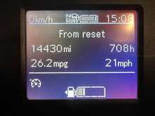 Mercedes-Benz Sprinter Sprinter 2.0 315 CDI Progressive Panel Van 5dr Diesel Manual FWD L2 H2 Euro 6 (s/s) (150 ps) - U324