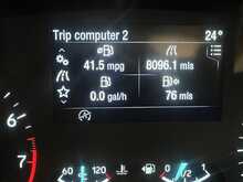 Ford Fiesta Van 1.0T EcoBoost MHEV Sport Car Derived Van 3dr Petrol Manual Euro 6 (s/s) (125 ps) - U3573