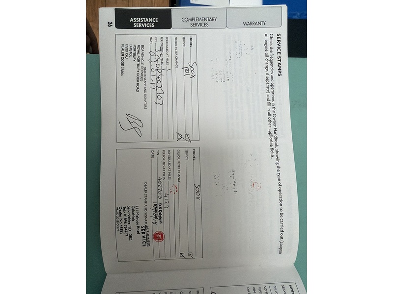 Fiat 500X 2.0 MultiJetII Cross Auto 4WD Euro 6 (s/s) 5dr - U118