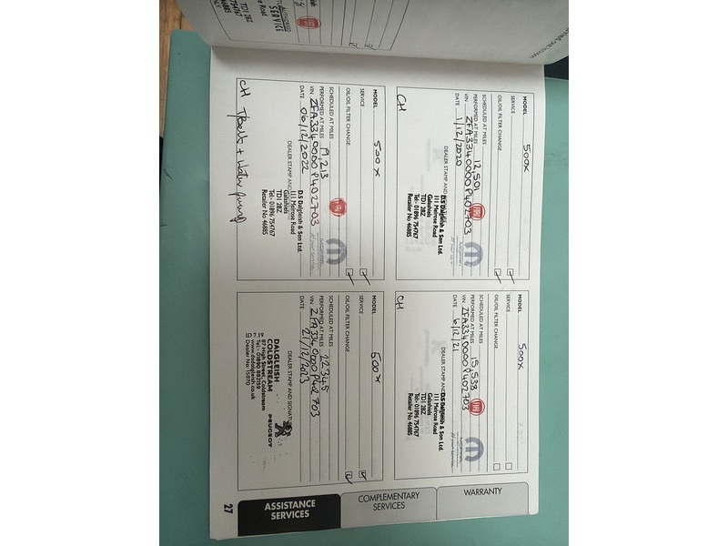 Fiat 500X 2.0 MultiJetII Cross Auto 4WD Euro 6 (s/s) 5dr - U118