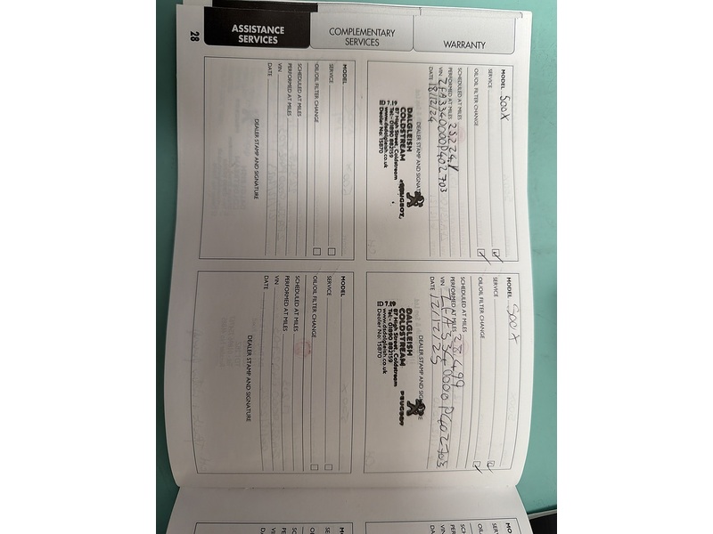 Fiat 500X 2.0 MultiJetII Cross Auto 4WD Euro 6 (s/s) 5dr - U118