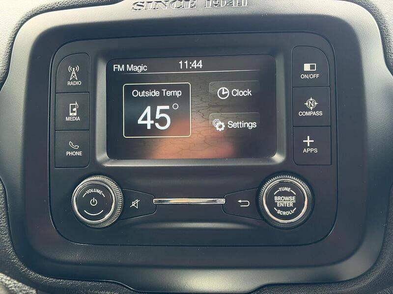 Jeep Renegade 1.6 E-TorQ Sport Euro 6 (s/s) 5dr - U271