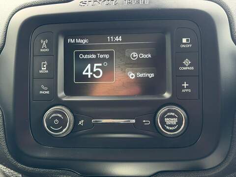Jeep Renegade 1.6 E-TorQ Sport Euro 6 (s/s) 5dr - U271
