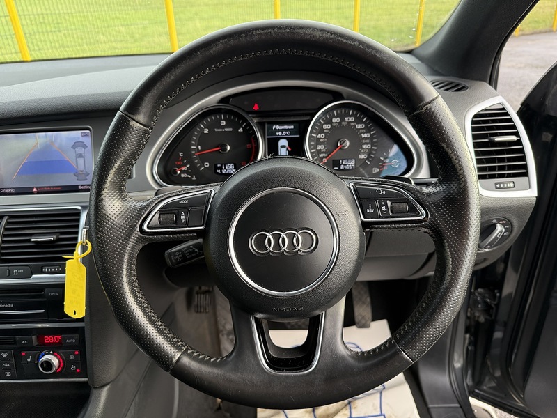 Audi TDI V6 S line Plus 3.0 5dr SUV Automatic Diesel