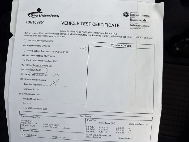 Ford Zetec 0.0 3dr Hatchback Manual Petrol