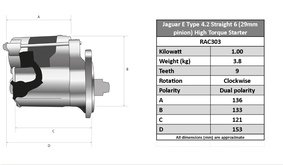 Jaguar E Type 4.2 Straight 6 (29mm pinion) Uprated High Torque Starter Motor Image 10