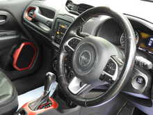 Jeep Renegade MultiJetII Trailhawk