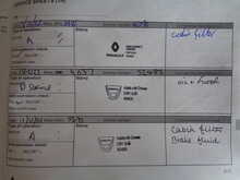 Dacia Sandero Stepway TCe Prestige 