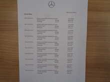 Mercedes-Benz E Class E250 CDI AMG Line 