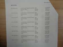 Mercedes-Benz A Class A180d Sport 