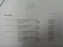 Mercedes-Benz A Class A180 AMG Line Edition 