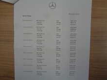 Mercedes-Benz E Class E220 BlueTEC AMG Night Edition 