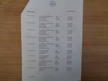 Mercedes-Benz GLC GLC250d AMG Line 