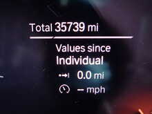 BMW 1 Series 128ti 