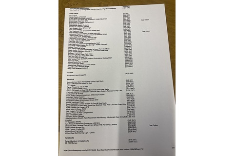 6.8 RL Saloon 4dr Petrol Automatic (465 g/km, 450 bhp)