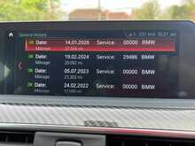 BMW M4 BiTurbo Competition 