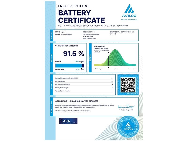 Jaguar 400 90KWH S SUV 5DR ELECTRIC 4WD AUTO SAT NAV BLUETOOTH STEREO APPLE CARPLAY ANDROID AUTO REAR CAMERA PARKING AIDS ONLY 32000 MILES SH NO ULEZ CHARGE 72-74 Mitcham Road